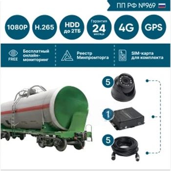 на 5 камер для опасных грузов NSCAR BN501 FullHD_HDD